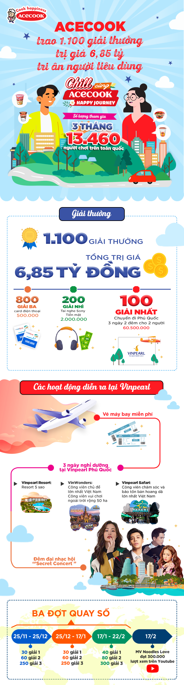 Acecook  ảnh 1 Acecook anh 1