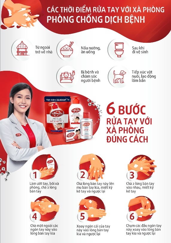 Unilever ảnh 4 Unilever anh 4