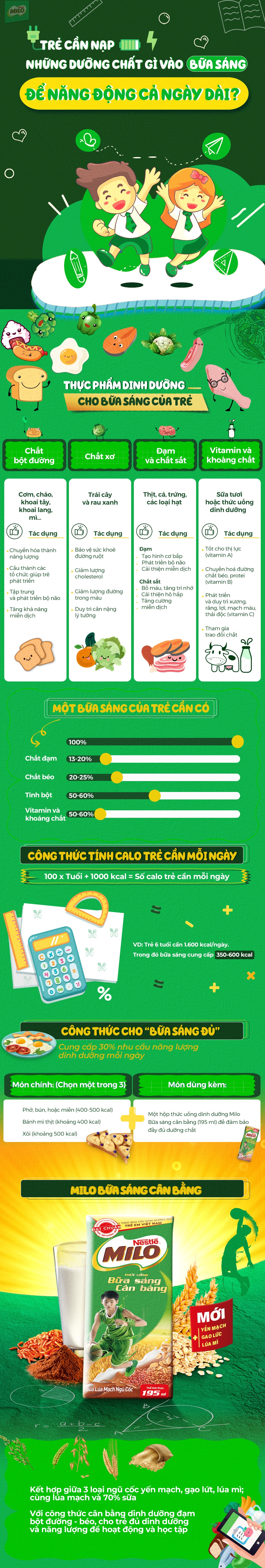 milo ảnh 1 milo anh 1
