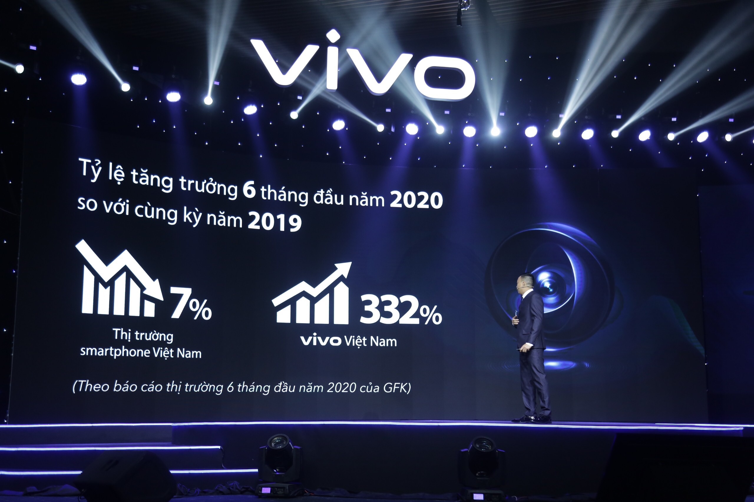 vivo ra mat X50 Series - smartphone 5G, camera gimbal hinh anh