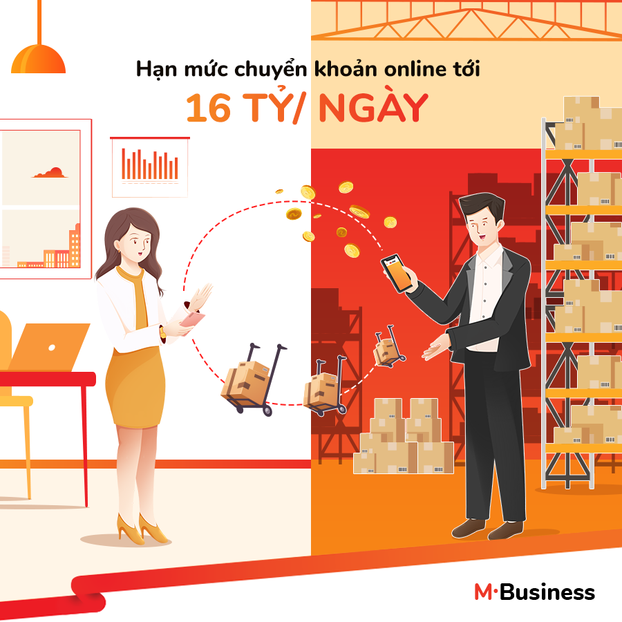 goi tai khoan M-Business anh 2