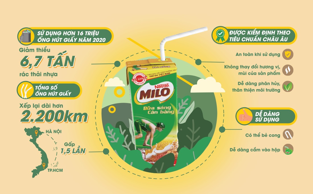 La Vie ảnh 2 La Vie anh 2