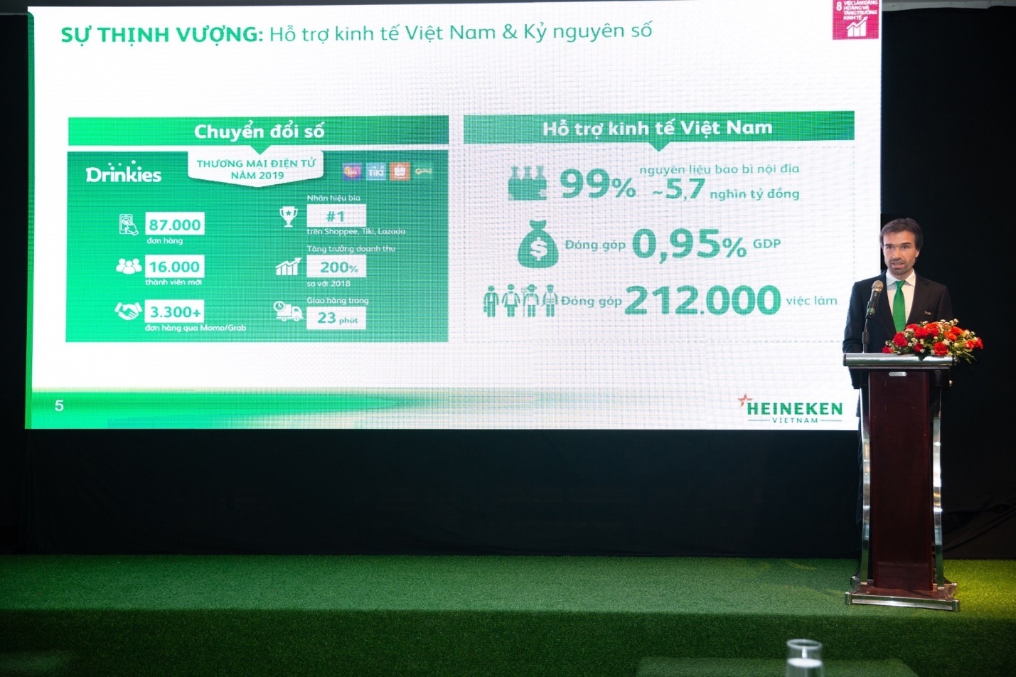 Heineken Viet Nam anh 3