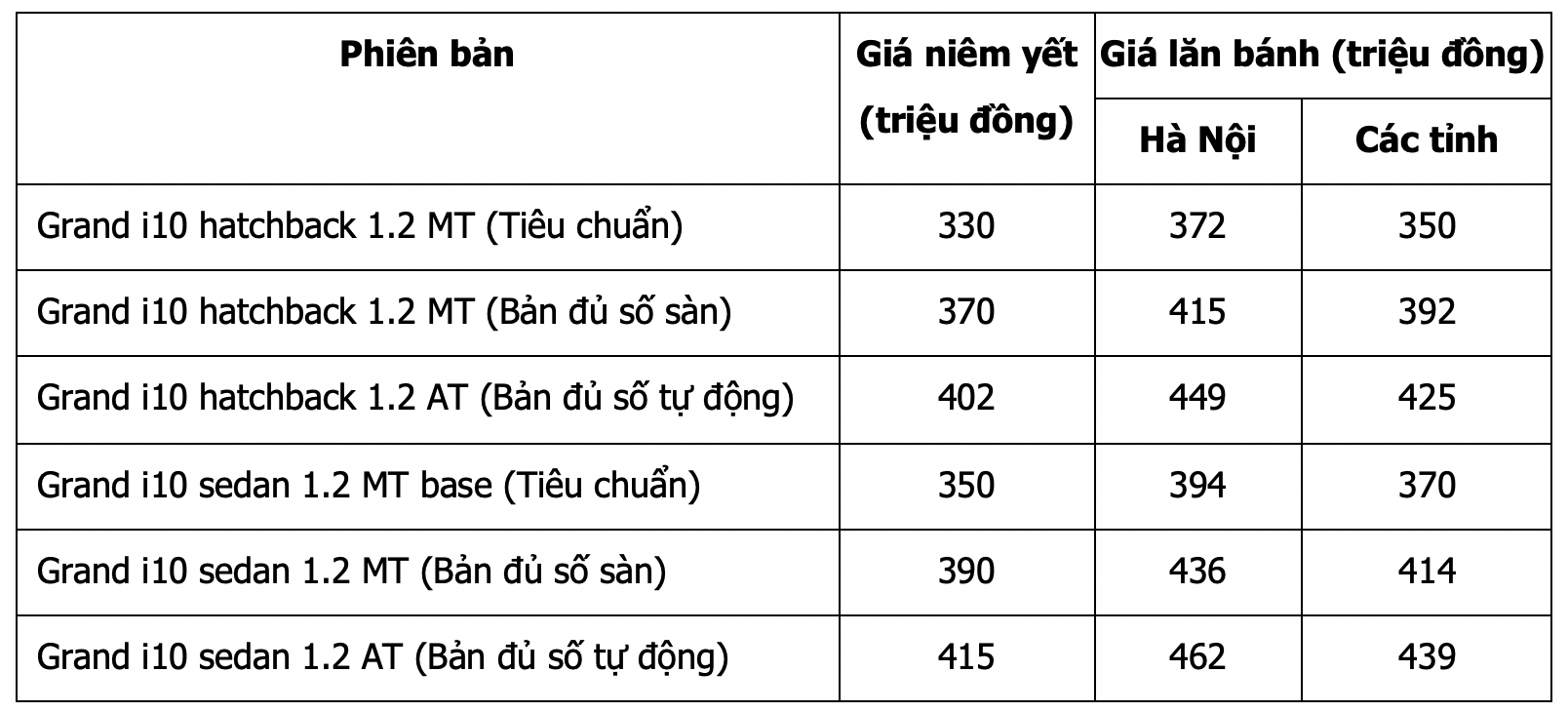 Hyundai An Khanh anh 6