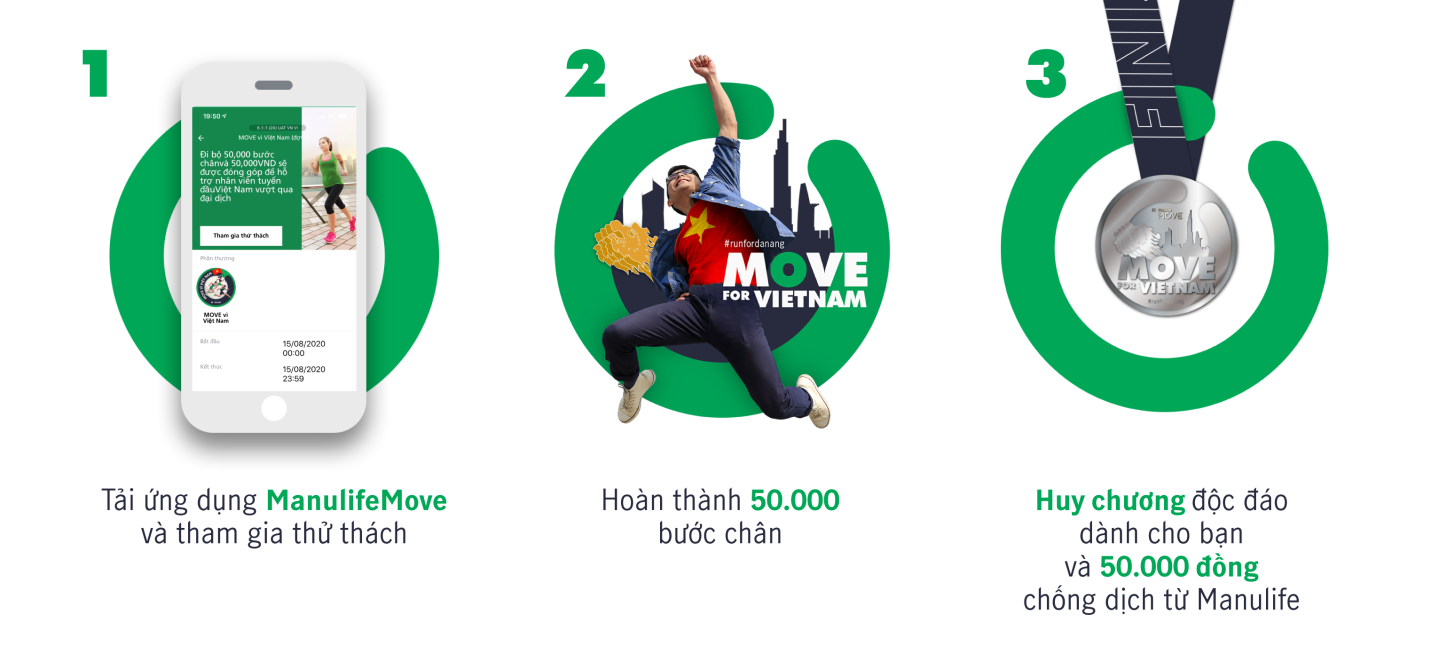 ManulifeMove ảnh 1 ManulifeMove anh 1