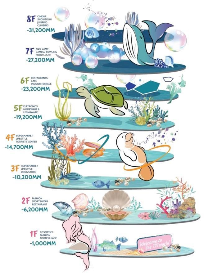 Thanh Yen Group anh 2