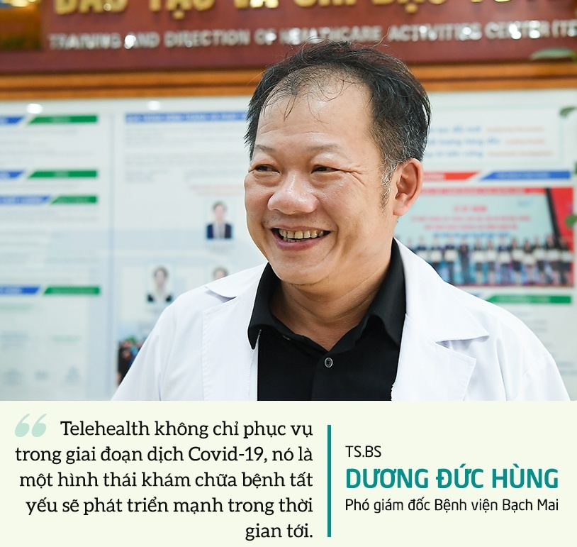 Telehealth anh 1