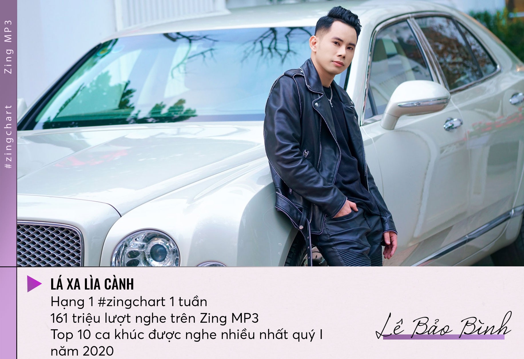 #zingchart anh 4