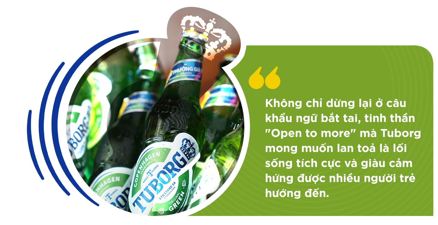 Tuborg anh 1