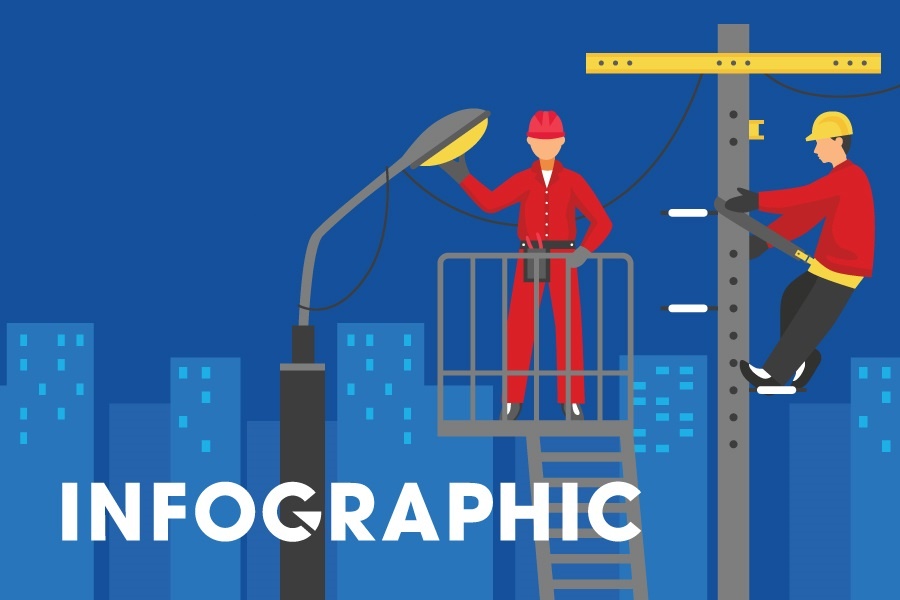 Du bao tong san luong dien 2021 dat 269,9 ty kWh hinh anh