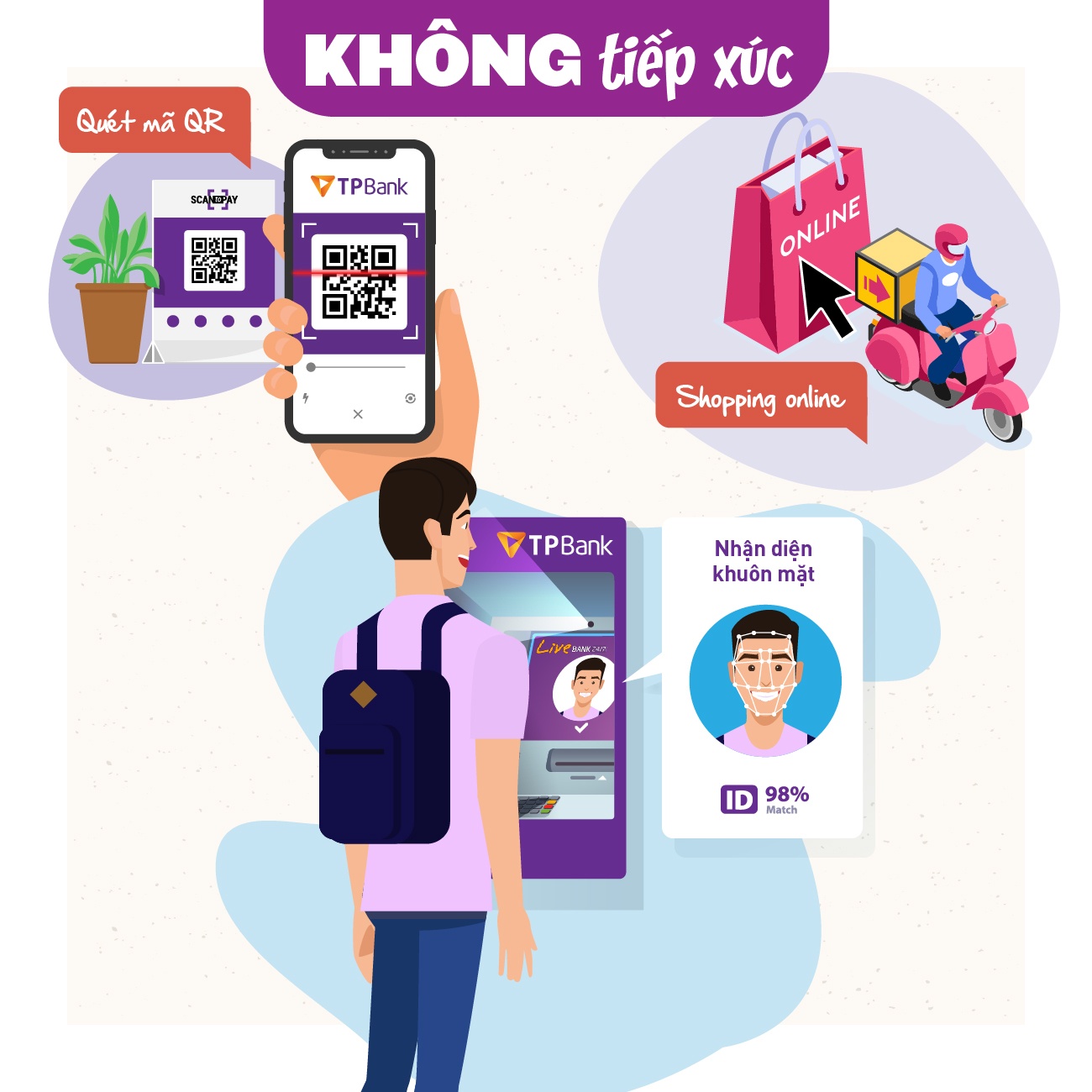 TPBank ảnh 5 TPBank anh 5