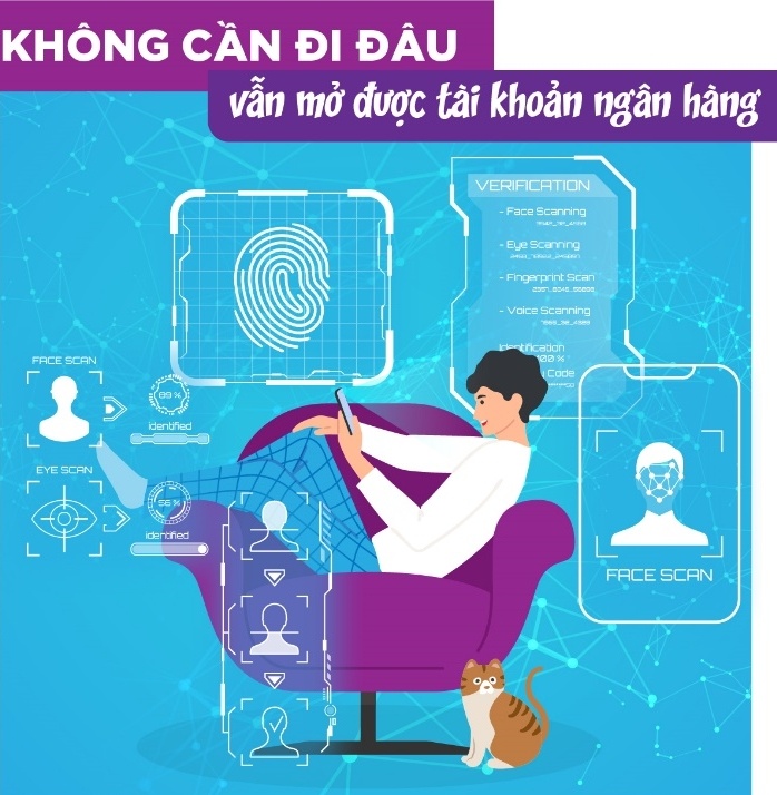 TPBank ảnh 6 TPBank anh 6