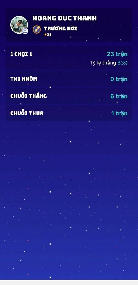 Học viện MoMo ảnh 4 Hoc vien MoMo anh 4