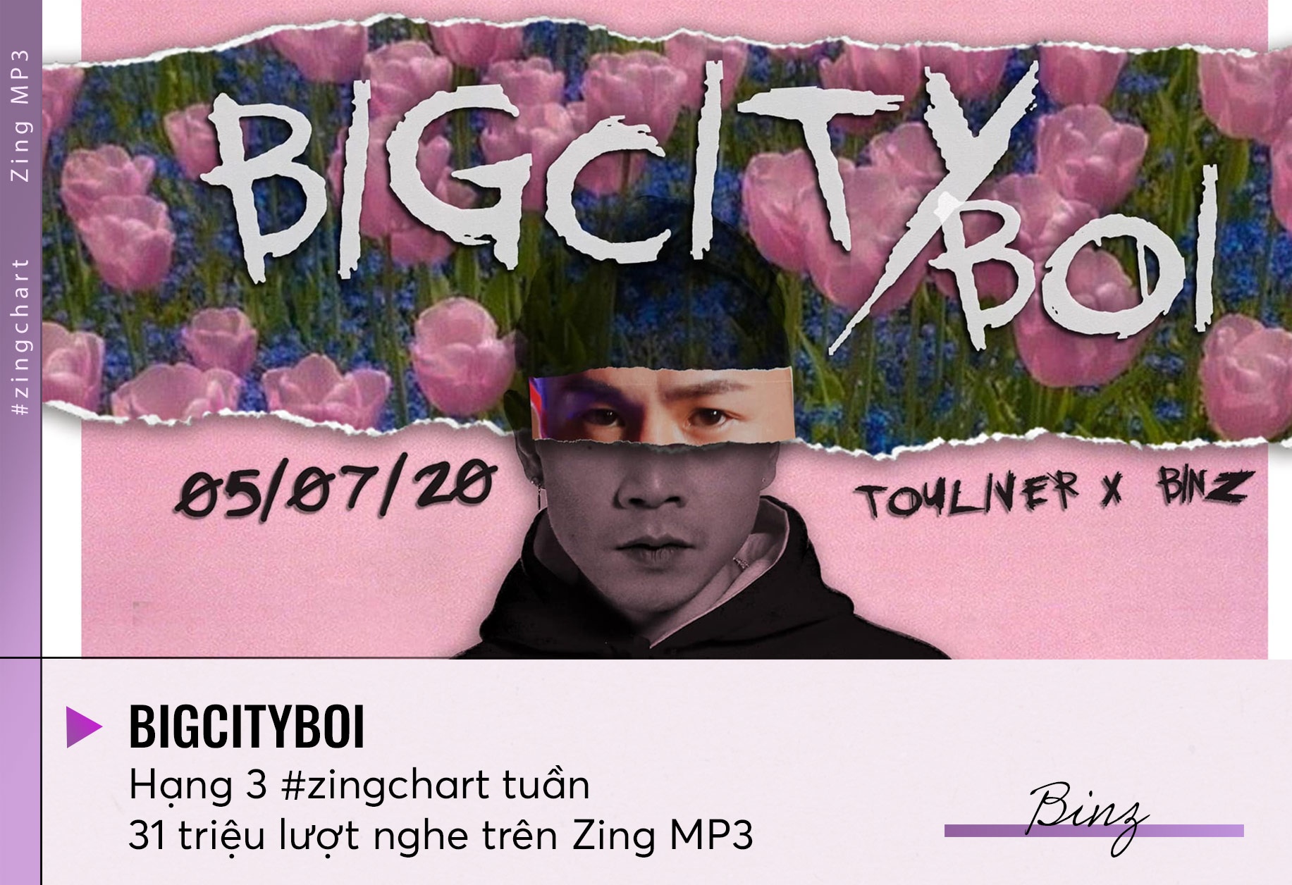 Bigcityboi,  OK,  #zingchart ảnh 1 Bigcityboi,  OK,  #zingchart anh 1