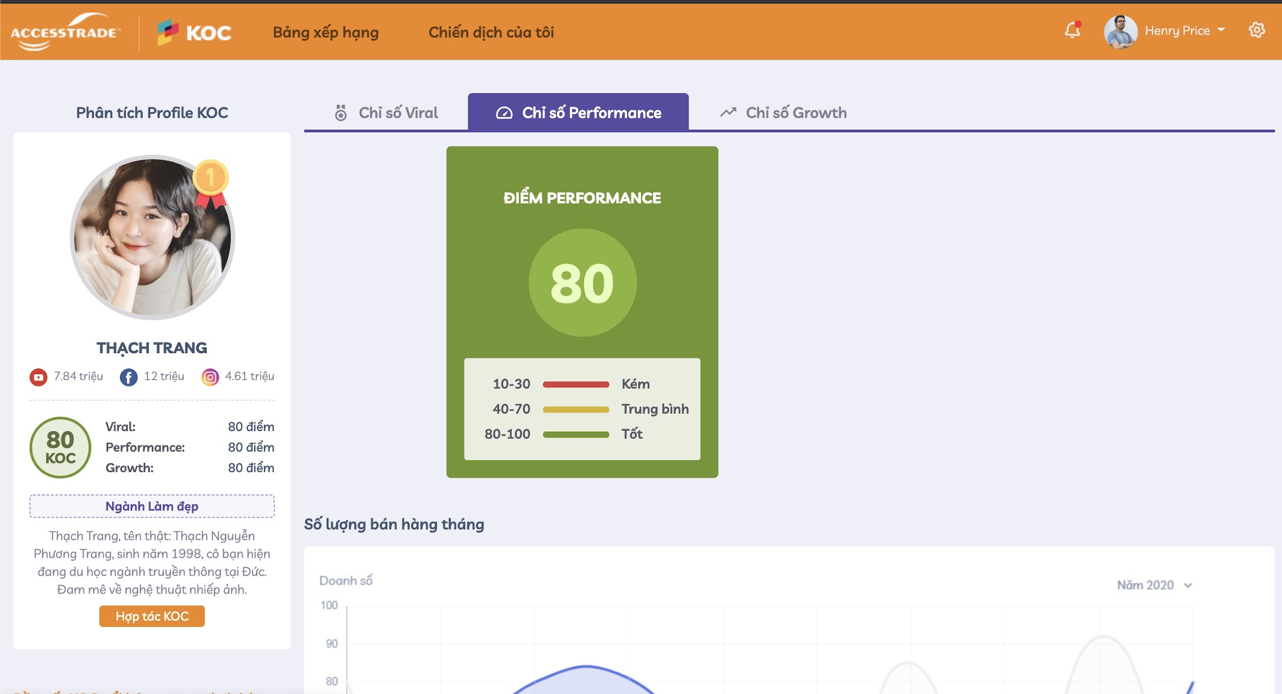 AccessTrade Vietnam anh 3