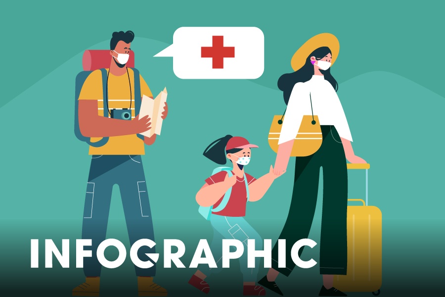 Nhung dieu can biet ve du lich chua benh tai Dai Loan hinh anh