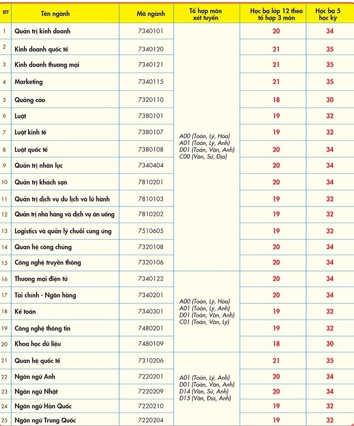 UEF ảnh 3 UEF anh 3