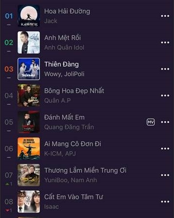 Thuong lam mien Trung oi anh 3