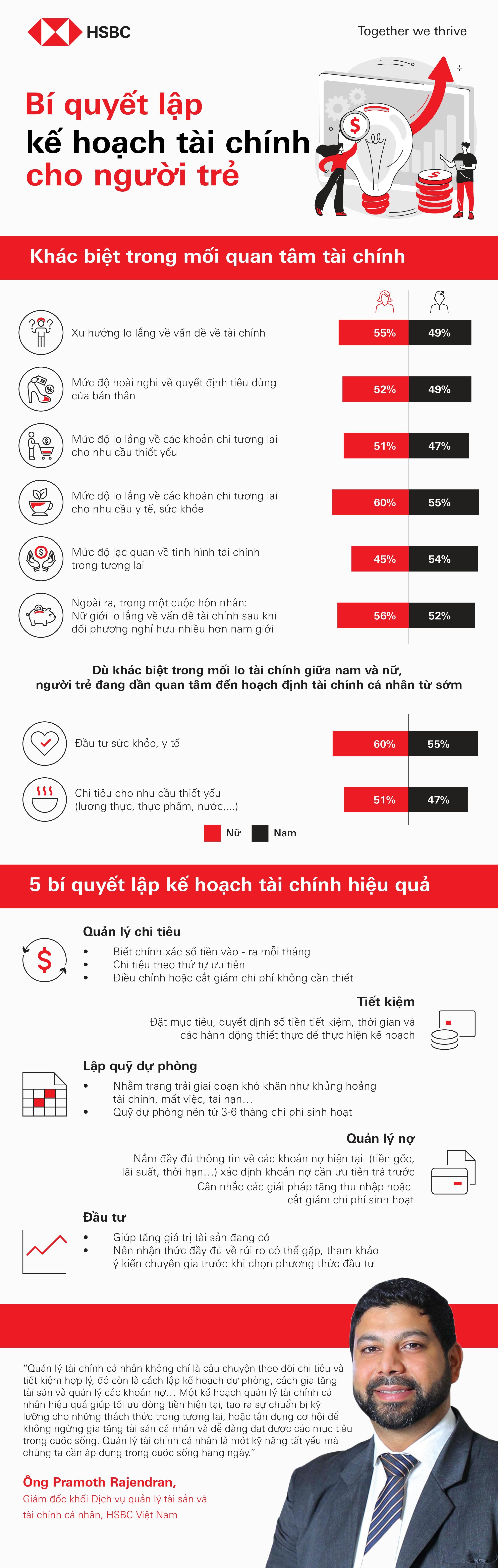 lap ke hoach tai chinh anh 1