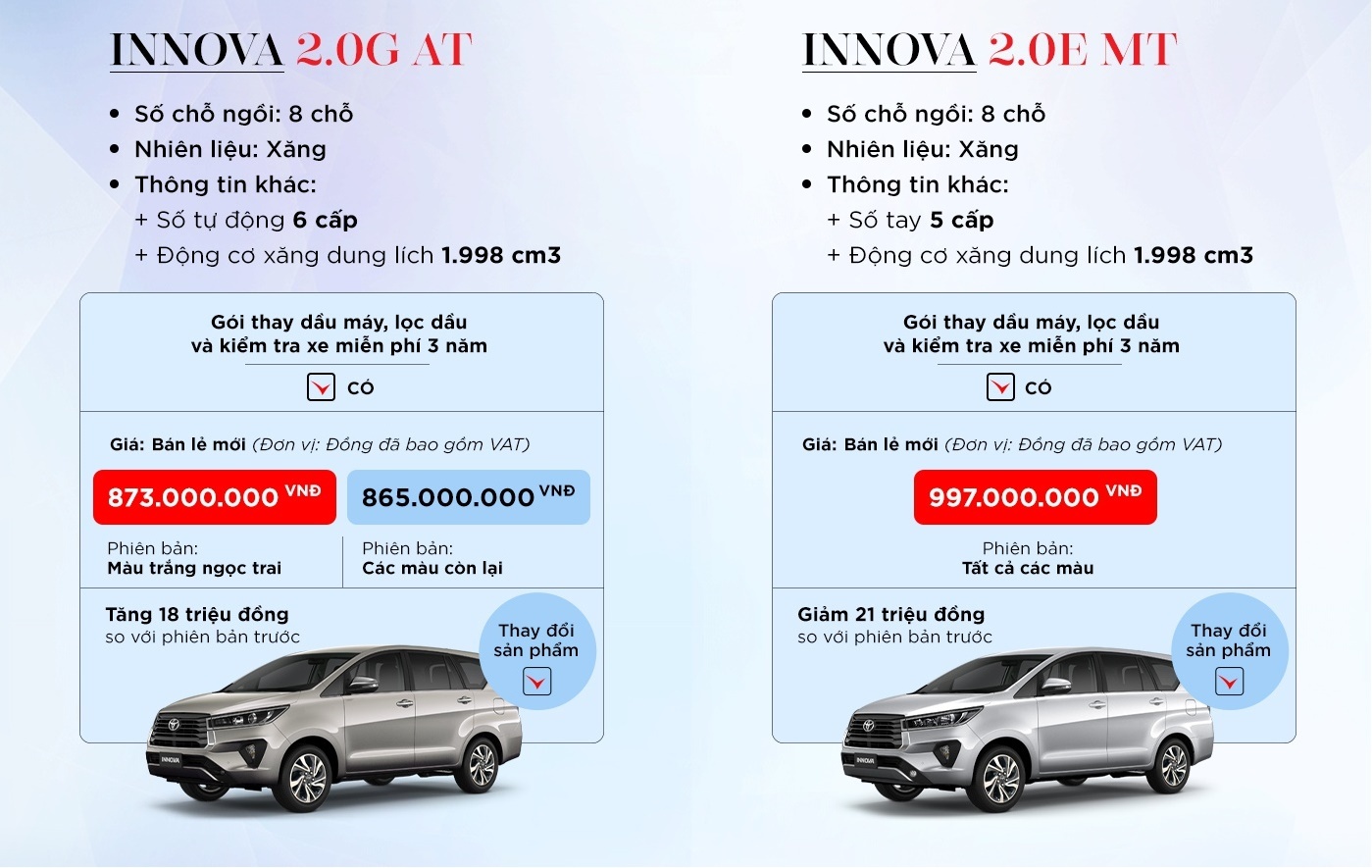 Toyota ảnh 4 Toyota anh 4