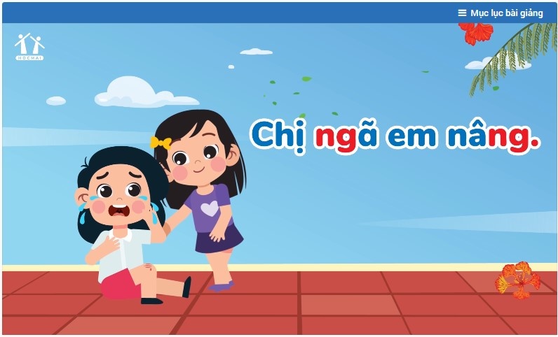 Phát triển năng lực Tiếng Việt 1 ảnh 1 Phat trien nang luc Tieng Viet 1 anh 1