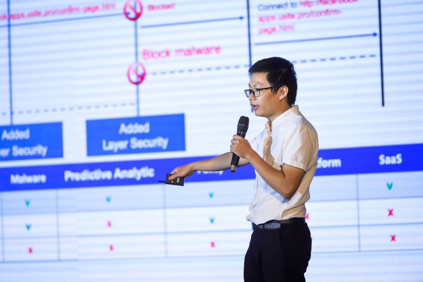 Internet,  website anh 1