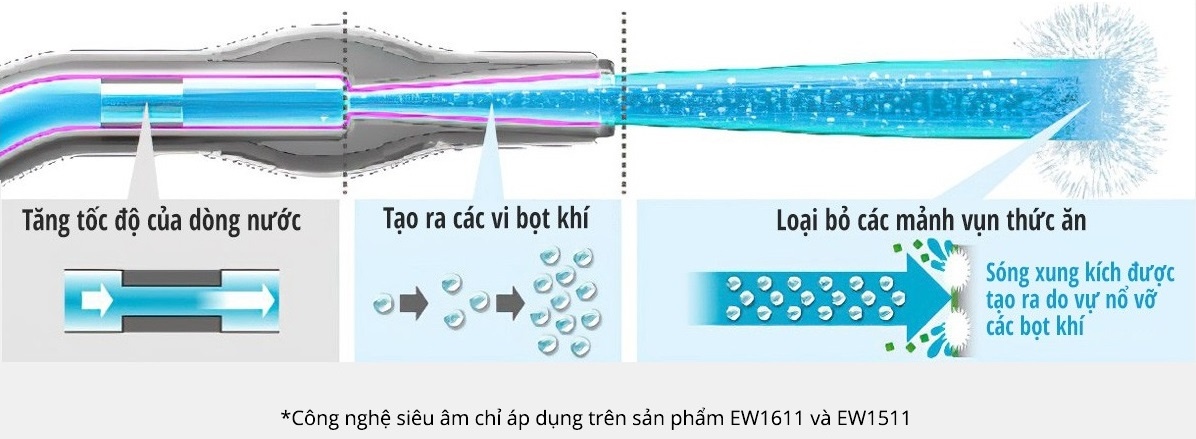 Tăm nước ảnh 2 Tam nuoc anh 2