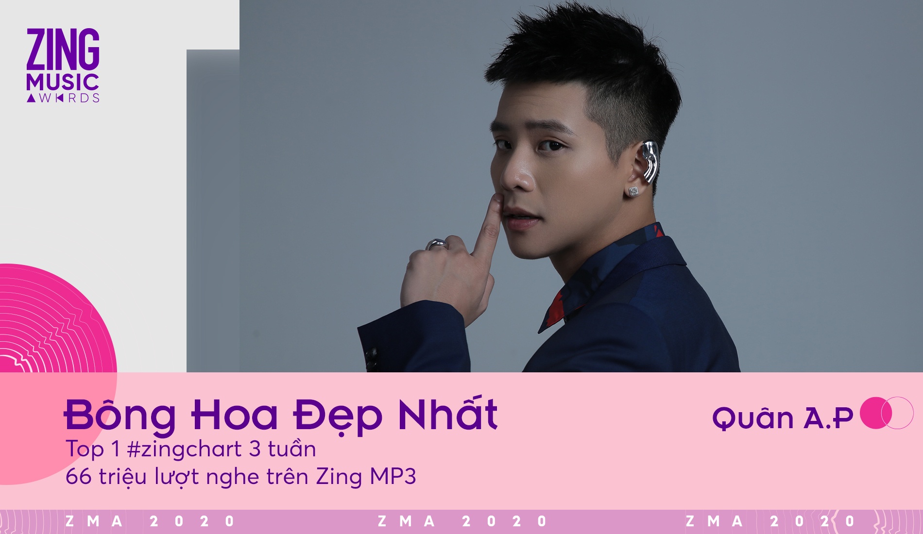 Zing Music Awards anh 5