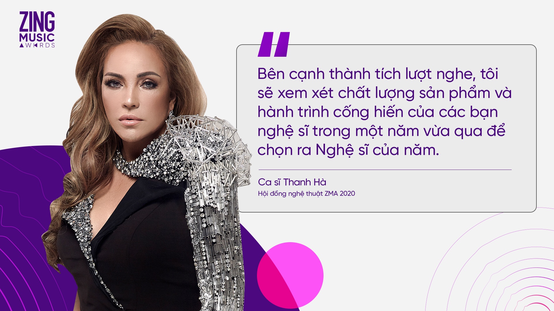 Zing Music Awards 2020 ảnh 6 Zing Music Awards 2020 anh 6