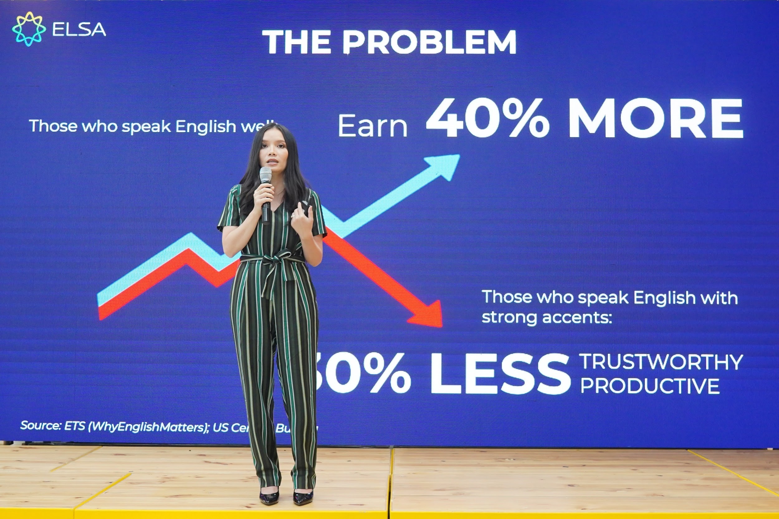 MBA For Success anh 2