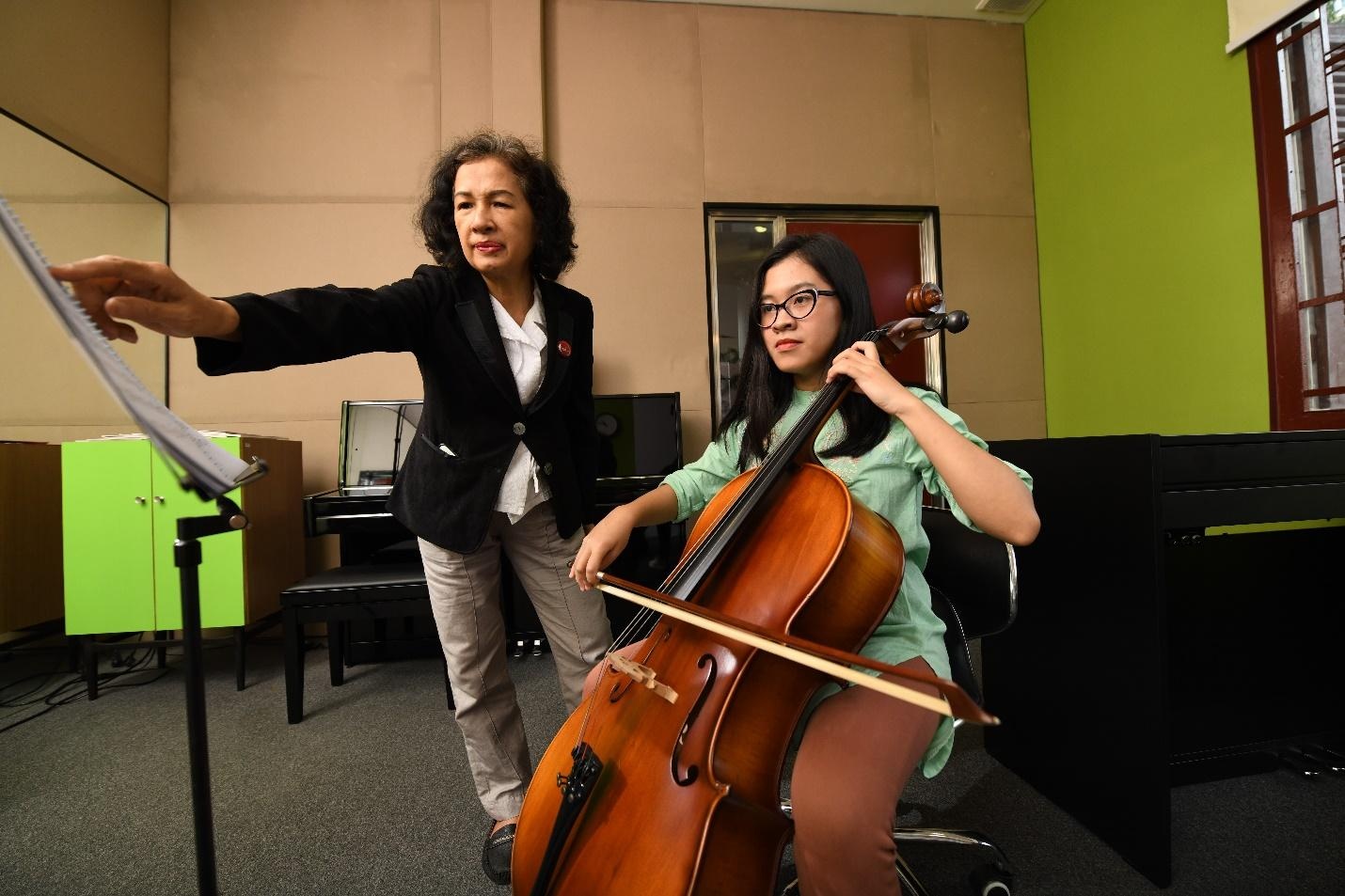 Ung dung CNTT trong nang cao chat luong giang day nghe thuat hinh anh