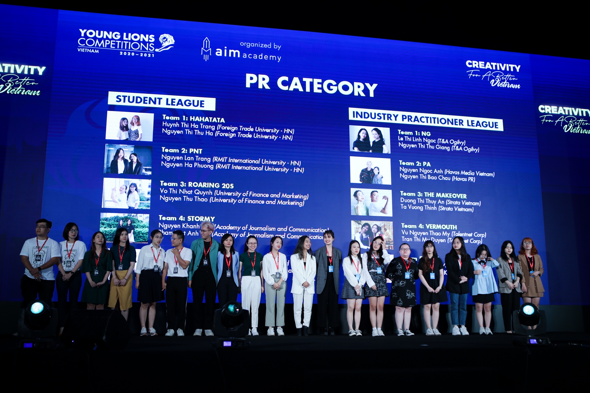 Nestle Milo tim kiem y tuong sang tao,  sinh vien tham gia cuoc thi sang tao,  Milo thu thach nguoi tre anh 1