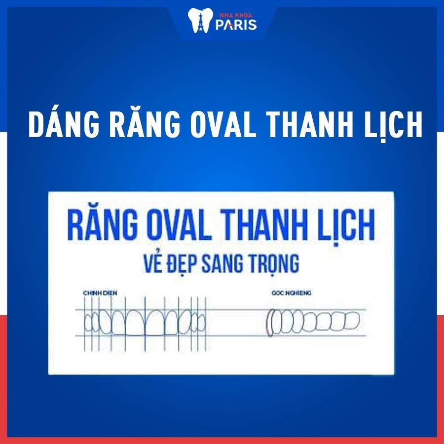 Nha khoa Paris anh 3