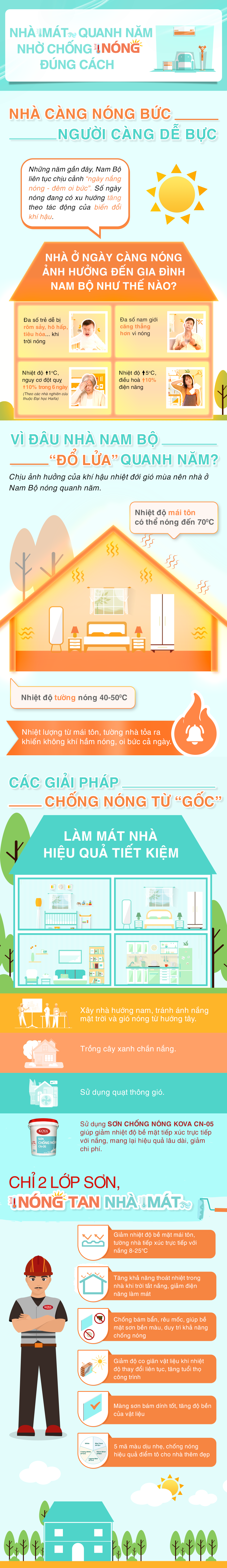 son phu ngoai that,  lam mat anh 1