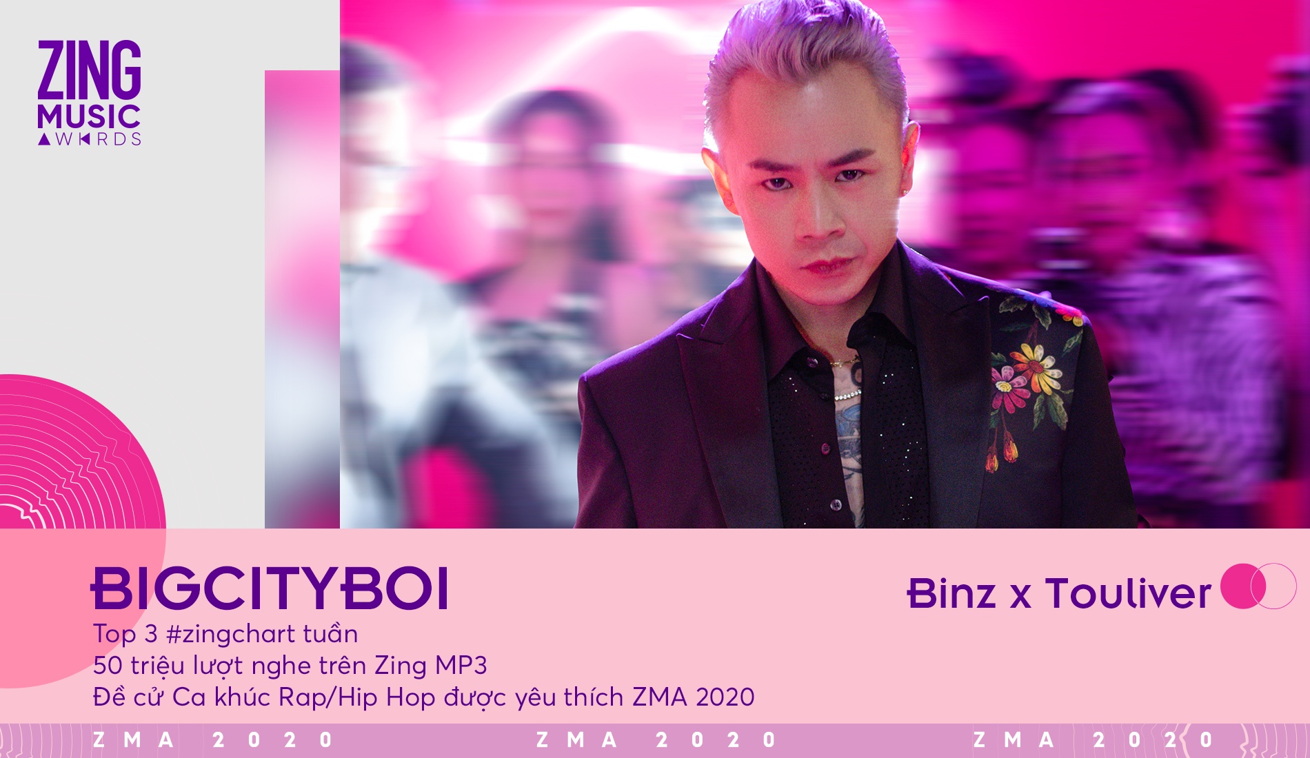 Zing Music Awards 2020 anh 2