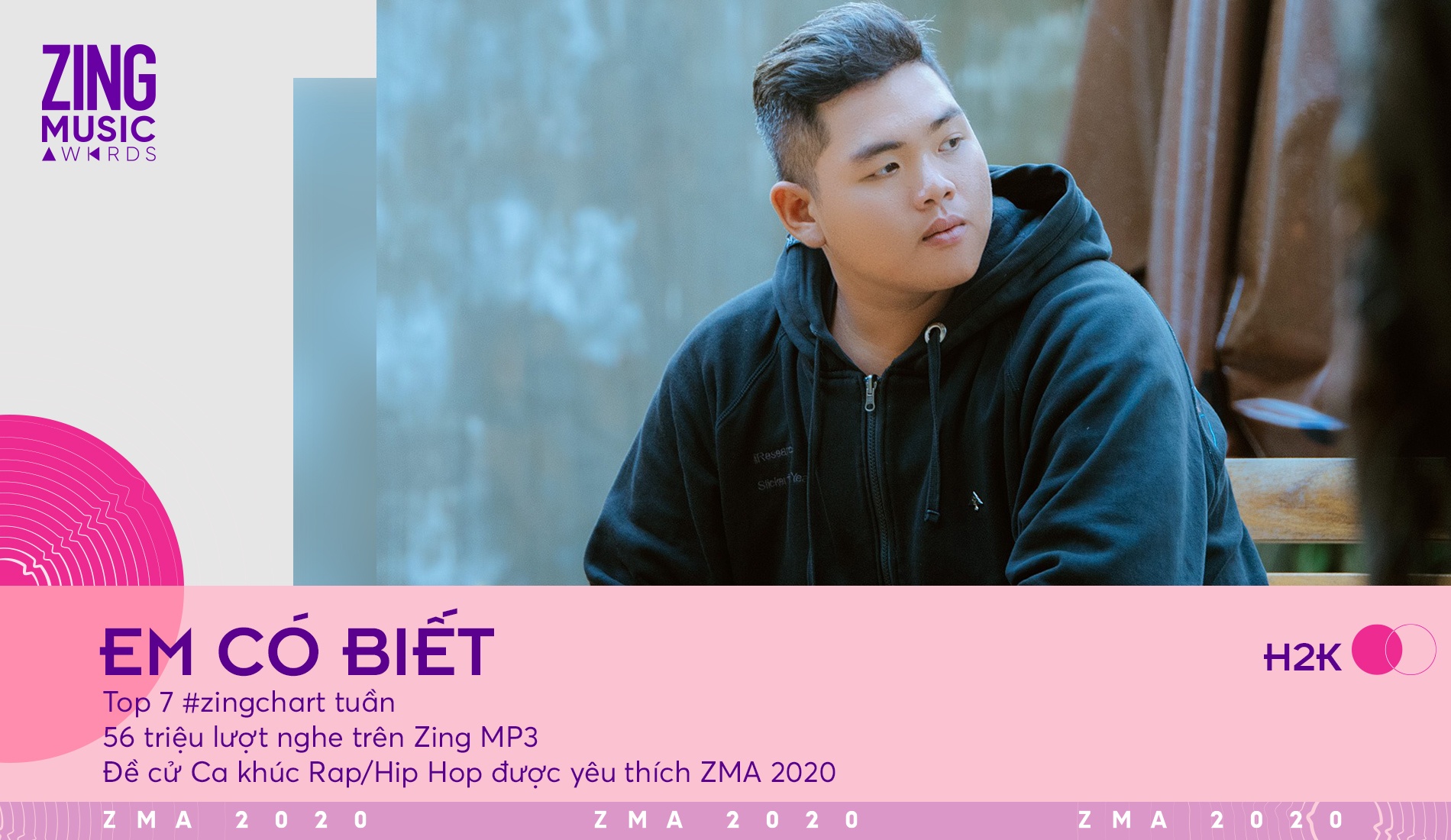 Zing Music Awards 2020 anh 7