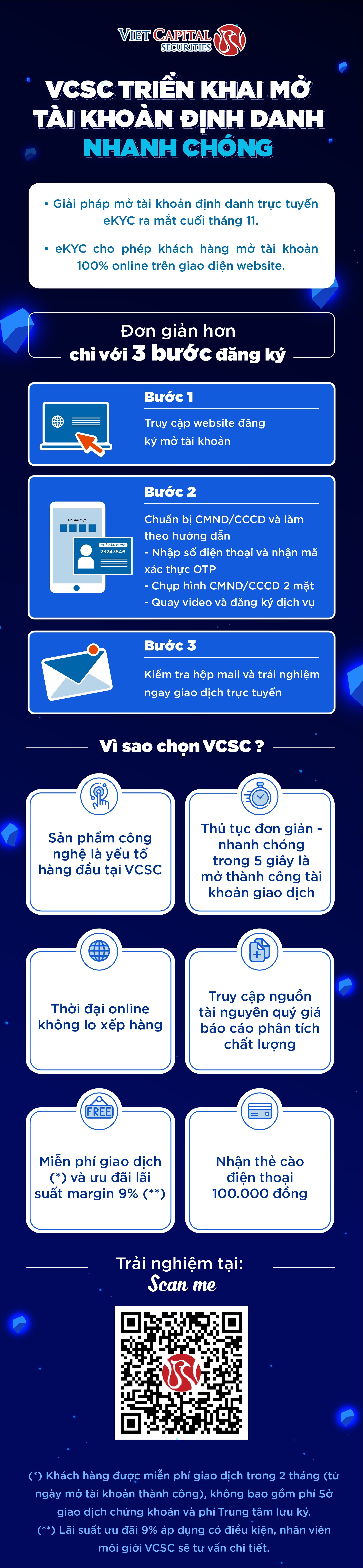 VCSC anh 1