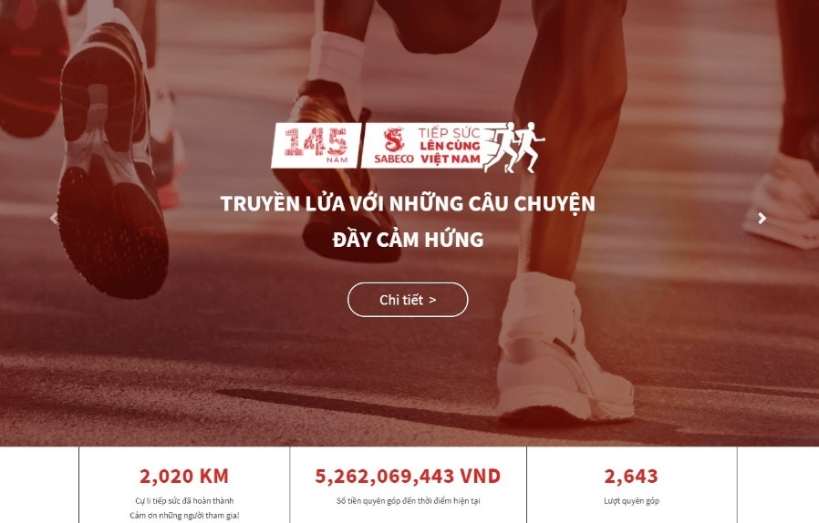 Sabeco ảnh 1 Sabeco anh 1