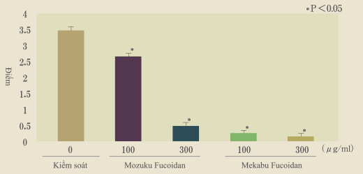 Fucoidan Umi No Shizuku anh 3