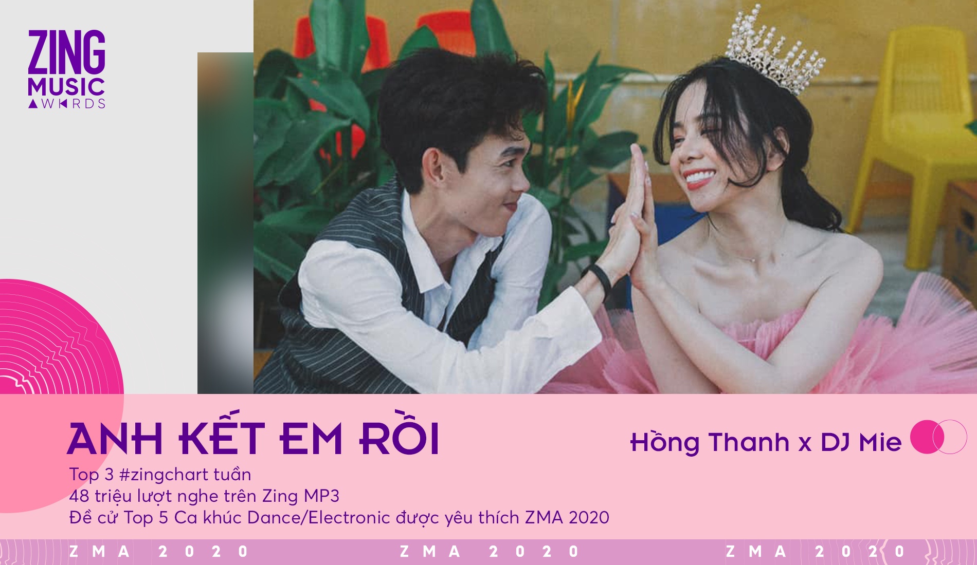 Zing Music Awards 2020 anh 1