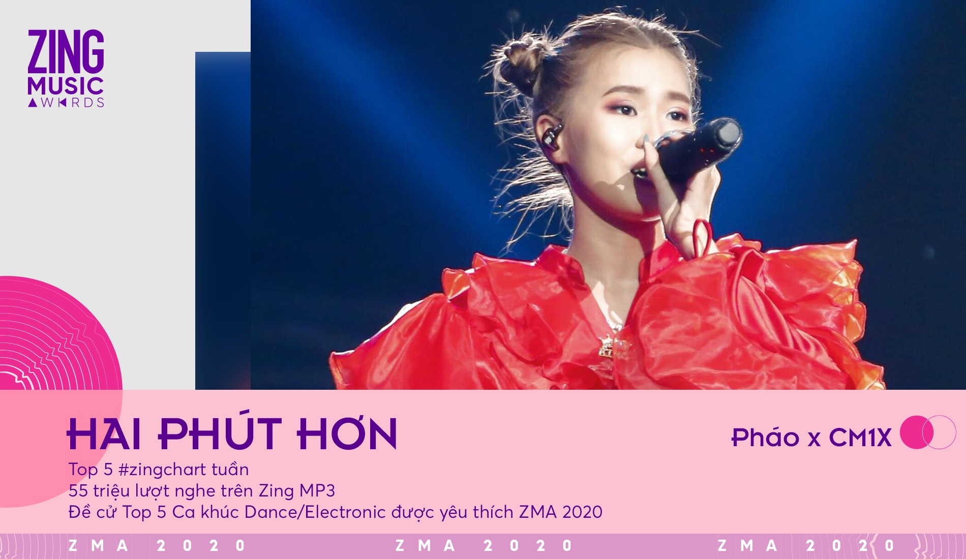 Zing Music Awards 2020 anh 3