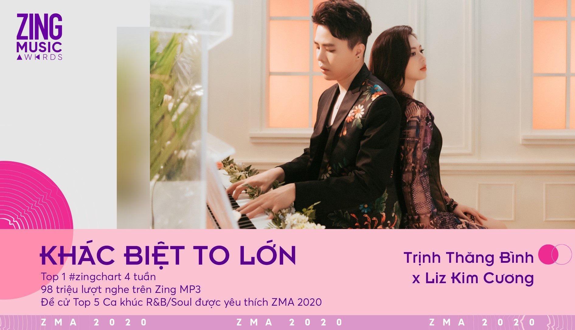 Zing Music Awards 2020 anh 2