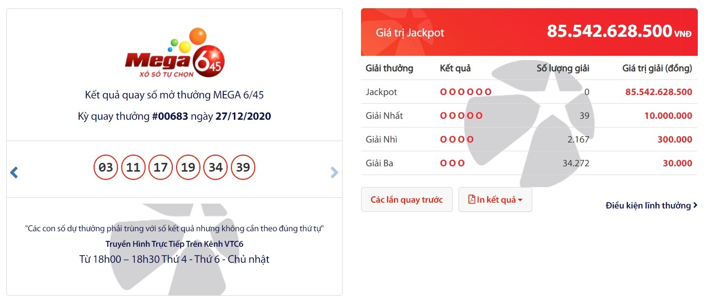 vietlott ảnh 1 vietlott anh 1