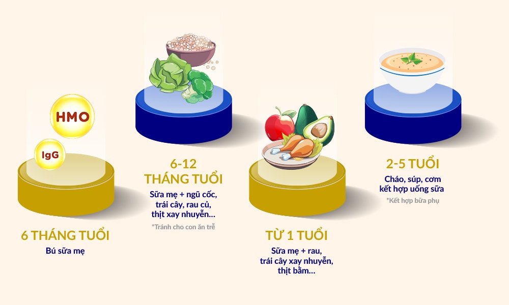 Dr.Luxia Colostrum anh 2