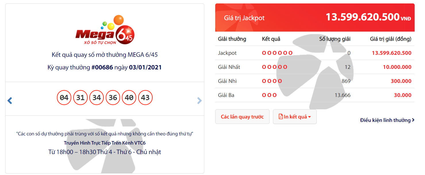 Jackpot Mega 6/45 anh 1