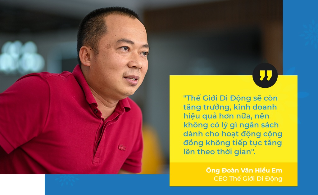 The Gioi Di Dong,  Dien May Xanh anh 4