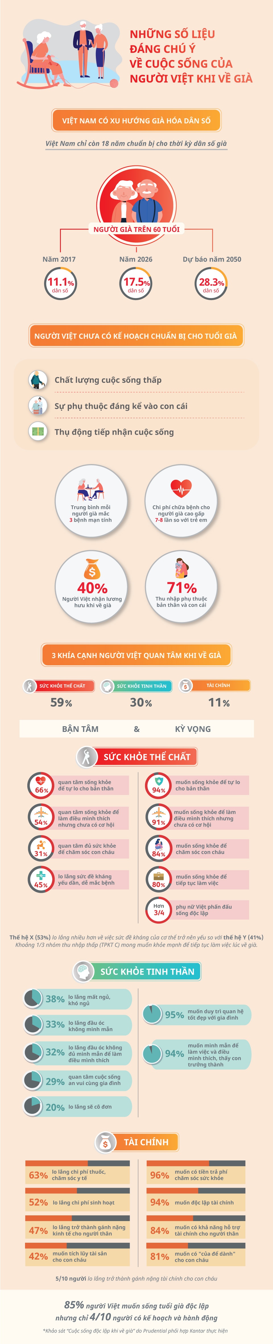 Prudential ảnh 1 Prudential anh 1