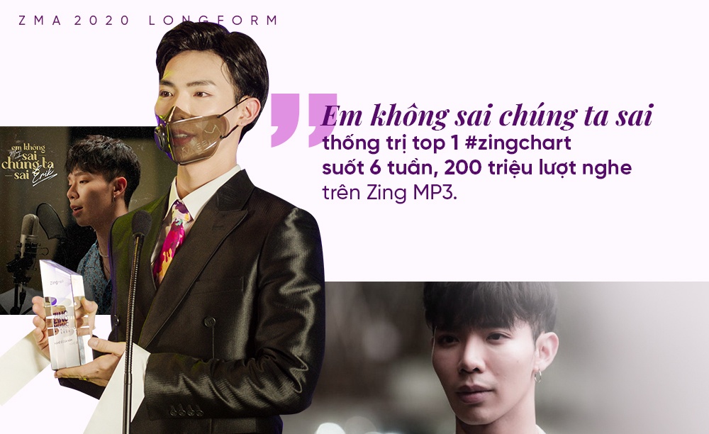 ZMA 2020,  Zing Music Awards 2020 anh 1