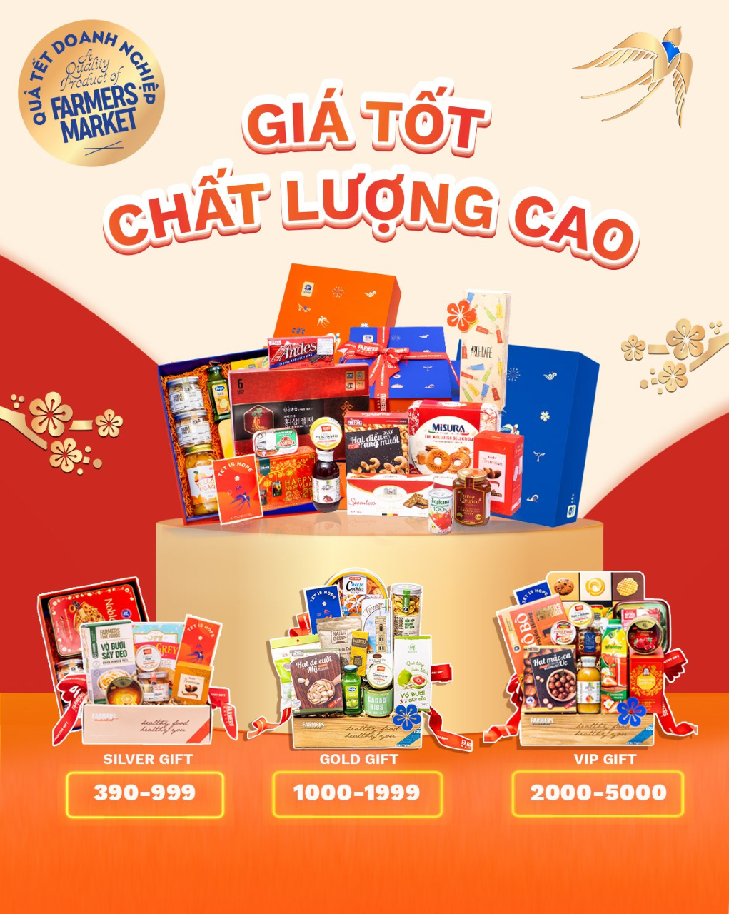 Farmers Market anh 4