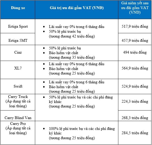 mua ôtô ảnh 4 mua oto anh 4